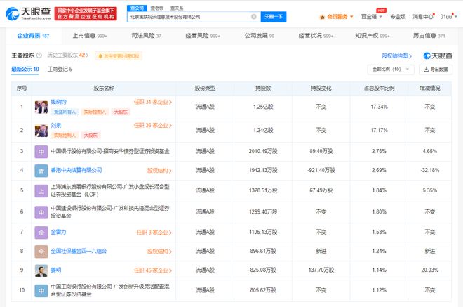 國(guó)聯(lián)股份增資至7.2億元，增幅達(dá)44.85%，加碼數(shù)字文化創(chuàng)意軟件開(kāi)發(fā)